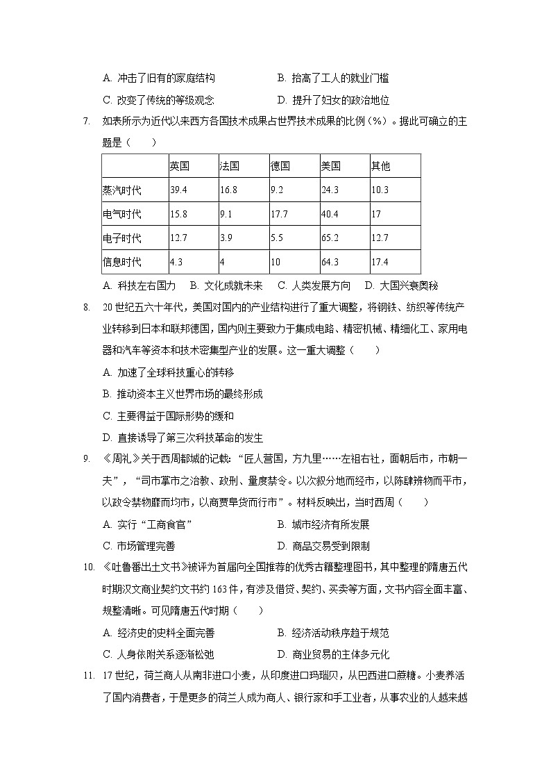 2021-2022学年安徽省桐城市某重点中学高二下学期月考（13）历史试题含答案02