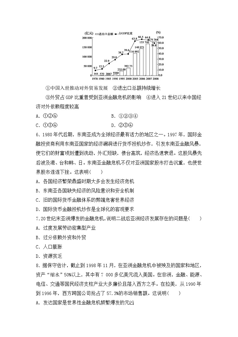 2021-2022学年统编版（2019）高中历史必修中外历史纲要下册第21课 世界殖民体系的瓦解与新兴国家的发展 强化检测02