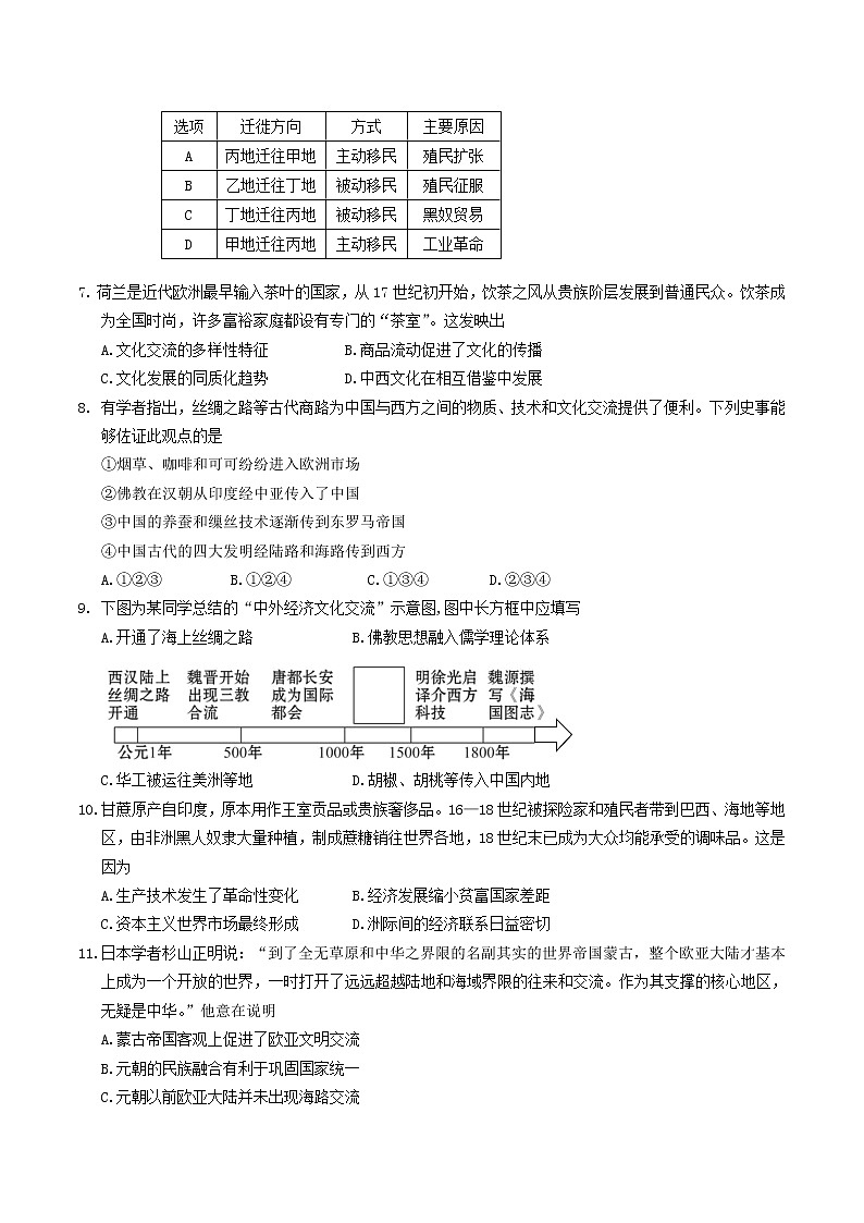 2021-2022学年北京市丰台区高二下学期期中联考历史试题A卷含答案第2页