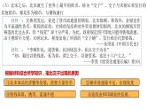 选择性必修1第15课 货币的使用与世界货币体系的形成 课件（23张PPT）