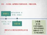 2021-2022学年高中历史统编版（2019）选择性必修三第2课 中华文化的世界意义 课件