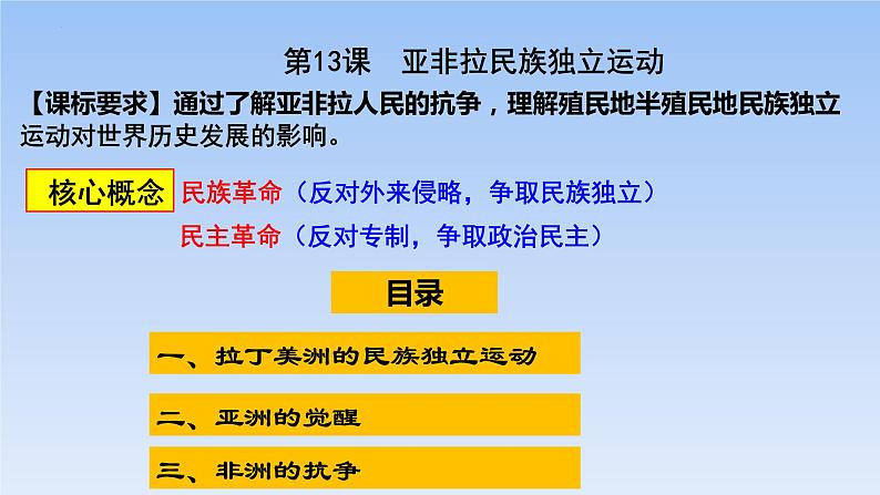 2021-2022学年高中历史统编版2019必修中外历史纲要下册第13课 亚非拉民族独立运动 课件第2页