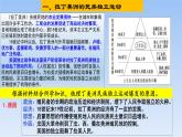 2021-2022学年高中历史统编版2019必修中外历史纲要下册第13课 亚非拉民族独立运动 课件