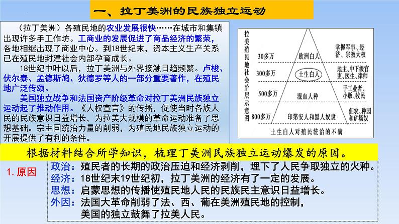 2021-2022学年高中历史统编版2019必修中外历史纲要下册第13课 亚非拉民族独立运动 课件第5页