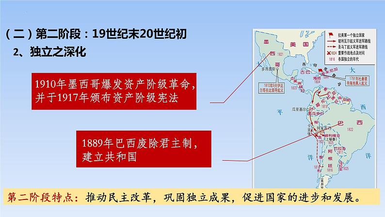 2021-2022学年高中历史统编版2019必修中外历史纲要下册第13课 亚非拉民族独立运动 课件第8页