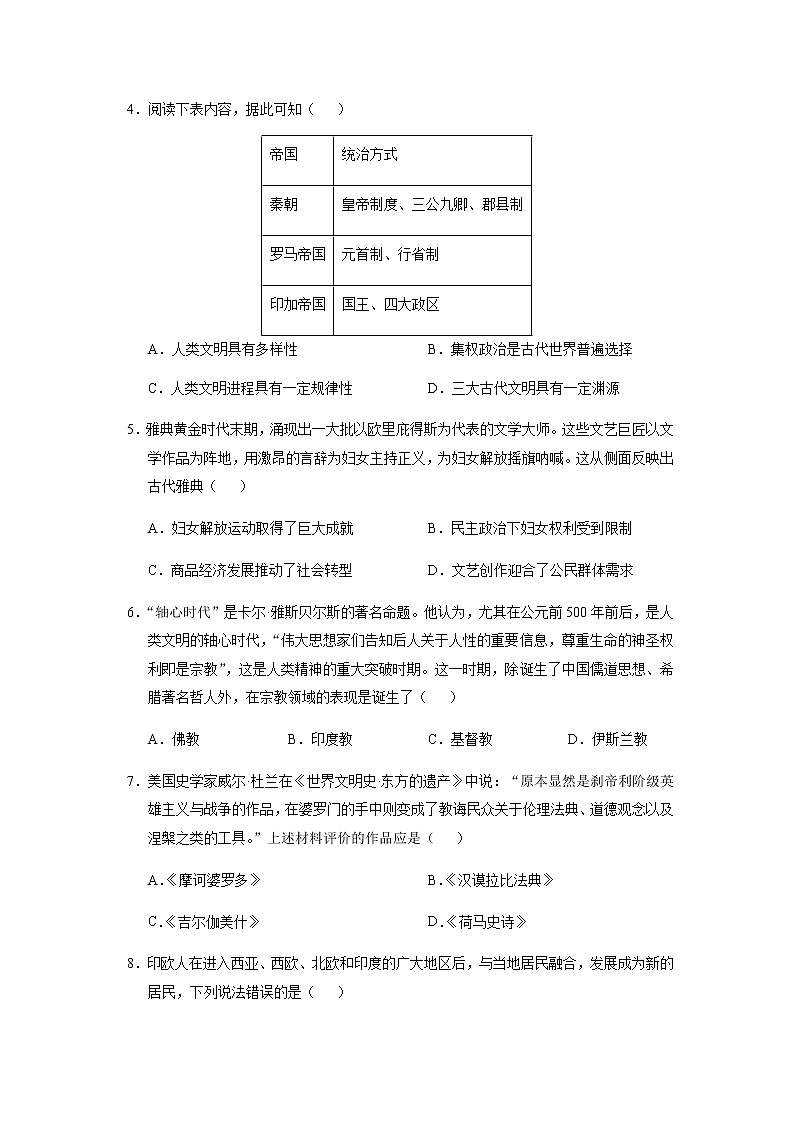 2021-2022学年辽宁省沈阳市重点高中高二下学期4月联考历史试题含答案02