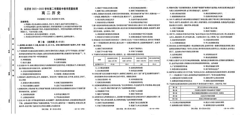 广东省云浮市2021-2022学年高二下学期期末教学质量检测历史试题01