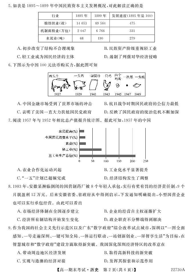 榆林市第一中学2021-2022学年高一下学期期末考试历史试卷（PDF版）02