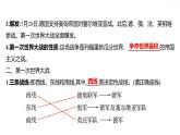 2021-2022学年统编版（2019）高中历史必修中外历史纲要下册第14课 第一次世界大战与战后国际秩序 课件