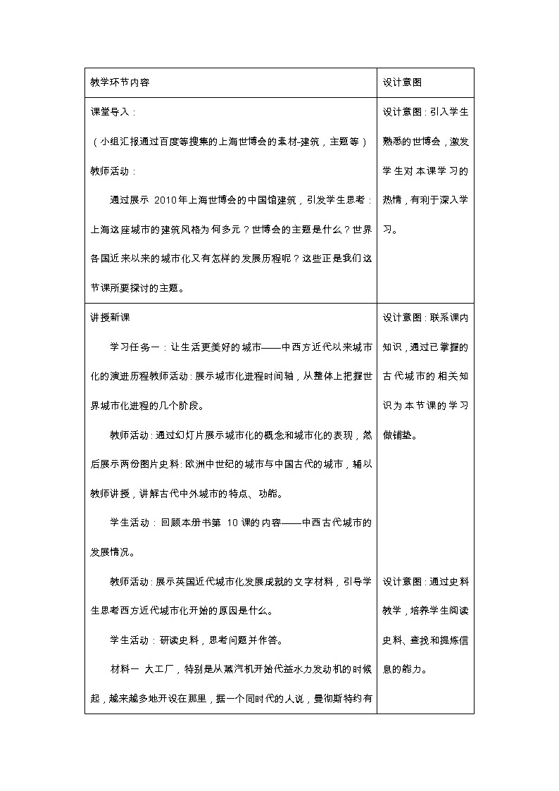 2021-2022学年高中历史统编版（2019）选择性必修二第11课《近代以来的城市化进程》综合实践作业设计02