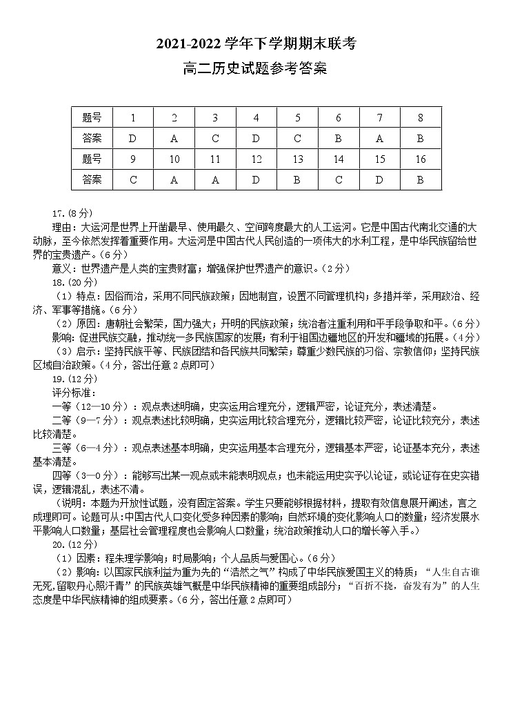 高二历史参考答案第1页