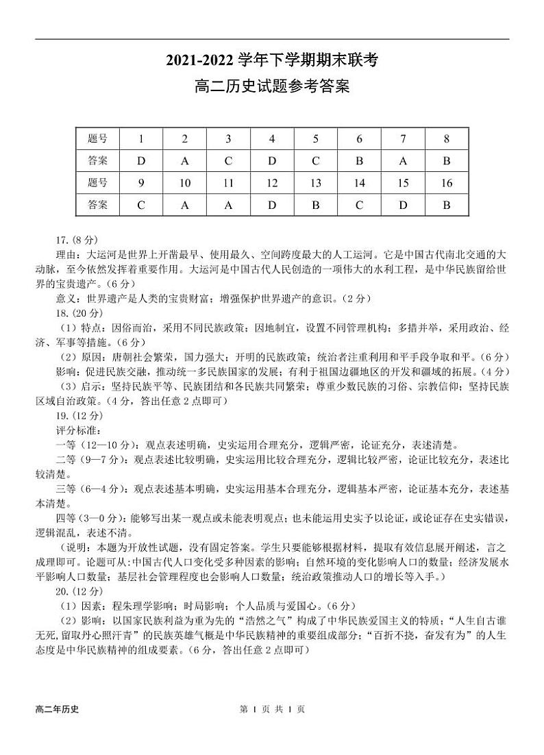 高二历史参考答案第1页