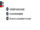 2021-2022学年高中历史统编版（2019）选择性必修一第2课《西方国家古代和近代政治制度的演变》课件