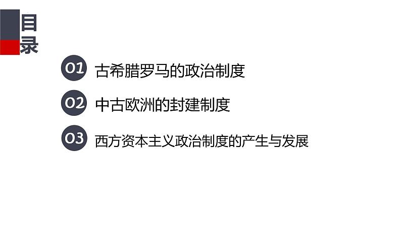 2021-2022学年高中历史统编版（2019）选择性必修一第2课《西方国家古代和近代政治制度的演变》课件第2页