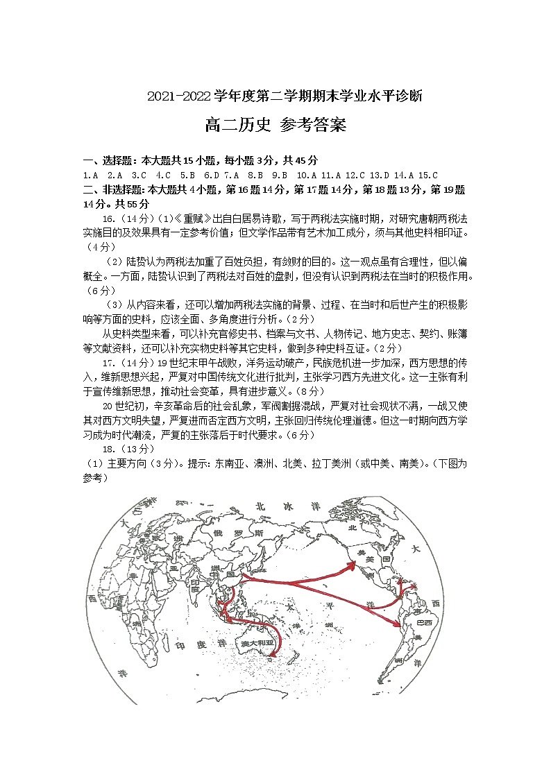 山东省烟台市招远第一中学2021-2022学年高二下学期期末学业水平诊断考试历史试卷01
