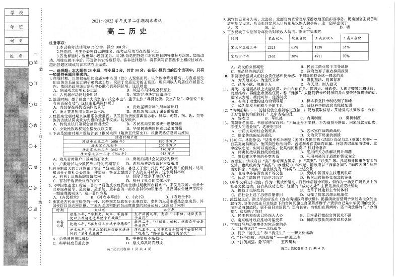 辽宁省锦州市2021-2022学年高二下学期期末考试历史试卷01