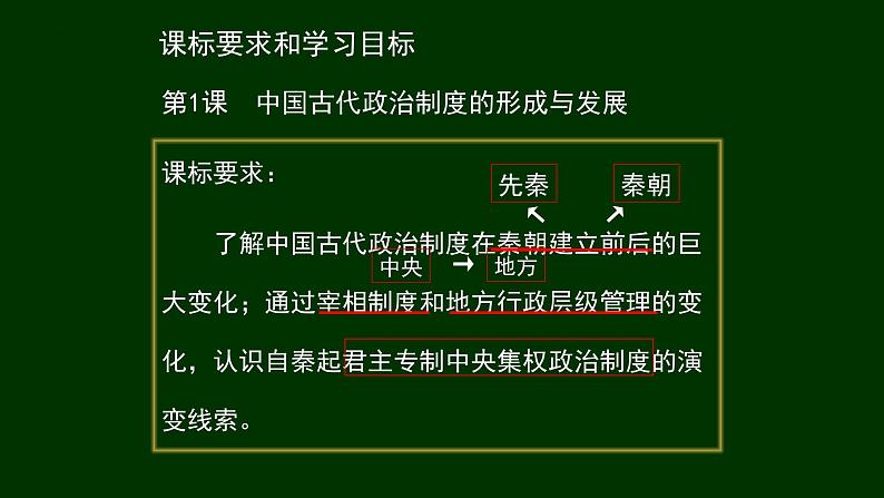 2021-2022学年高中历史统编版（2019）选择性必修一第1课《中国古代政治制度的形成与发展》课件第5页