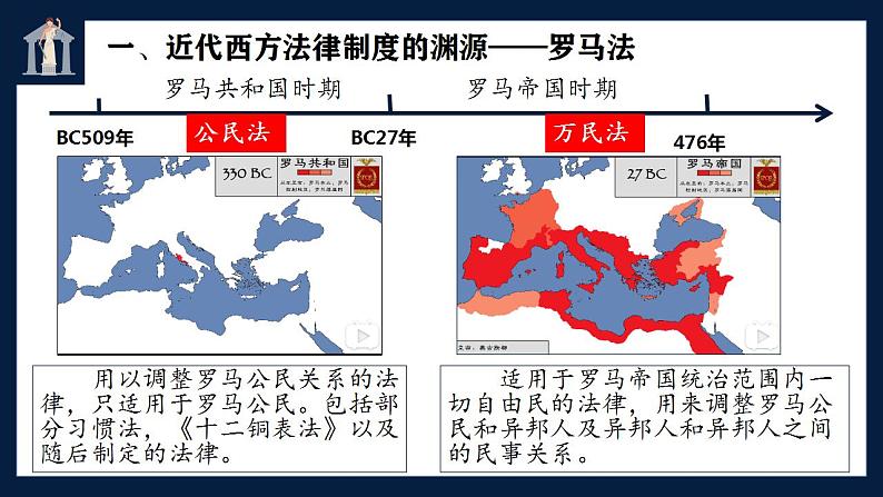 2021-2022学年高中历史统编版（2019）选择性必修一第9课《近代西方的法律与教化》课件07
