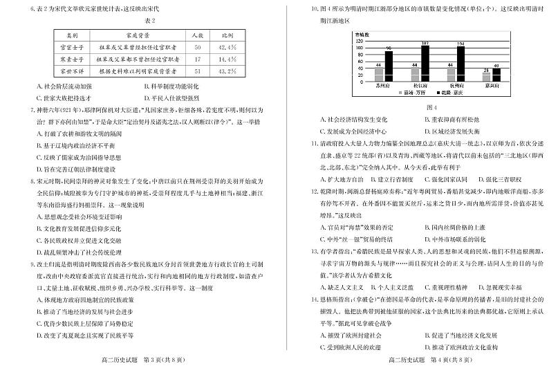 高二历史-试题第2页