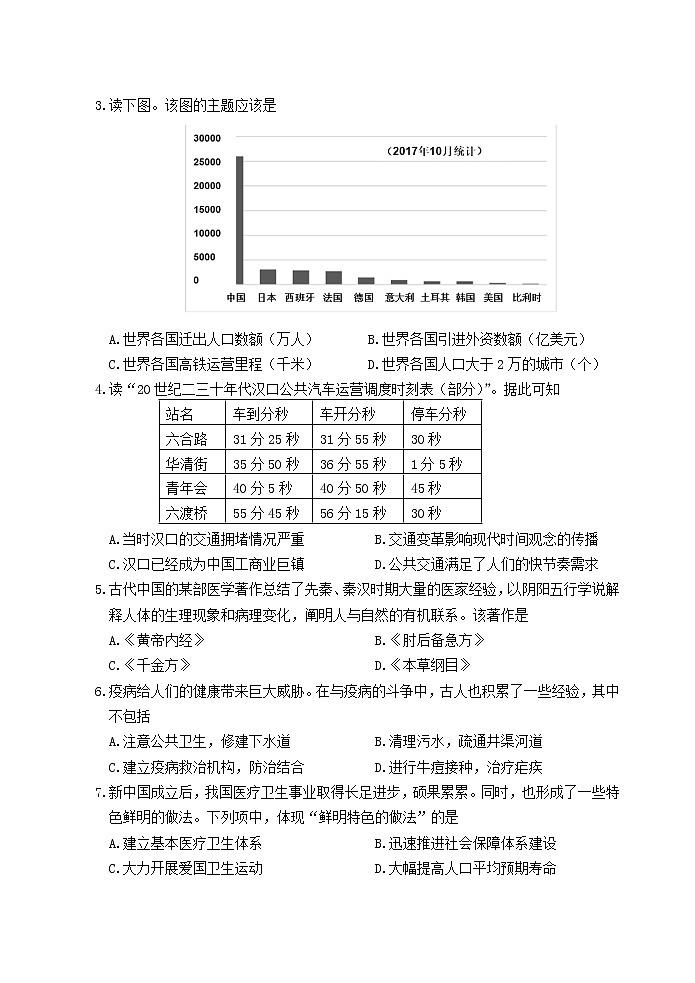 2022嘉兴高二下学期期末检测历史含答案第2页