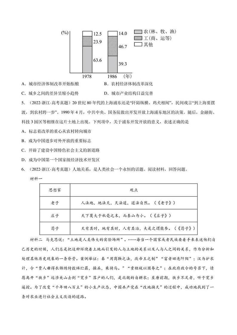 (2013-2022)十年高考历史真题分类汇编 专题16 中国特色社会主义建设的道路（学生版+解析版）第2页