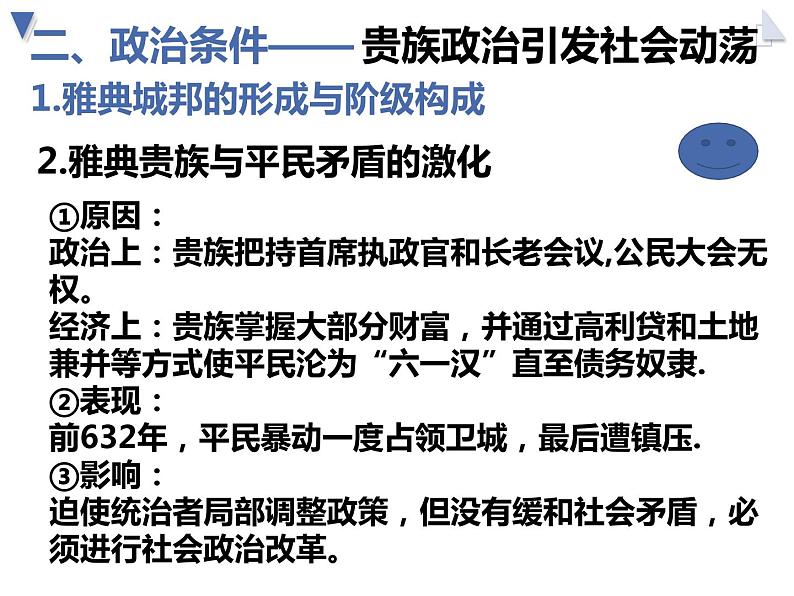 1.1 雅典城邦的兴起 课件 新课标高中历史选修一07