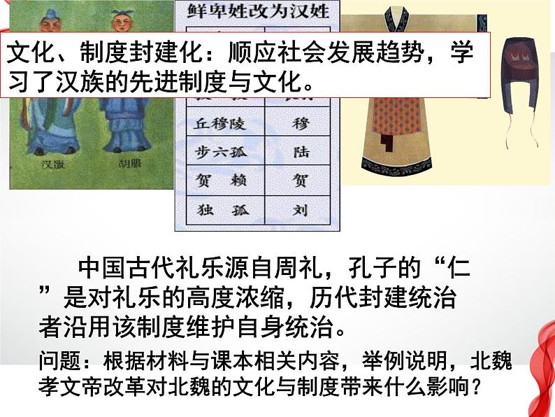 3.3 促进民族大融合 课件 新课标高中历史选修一04