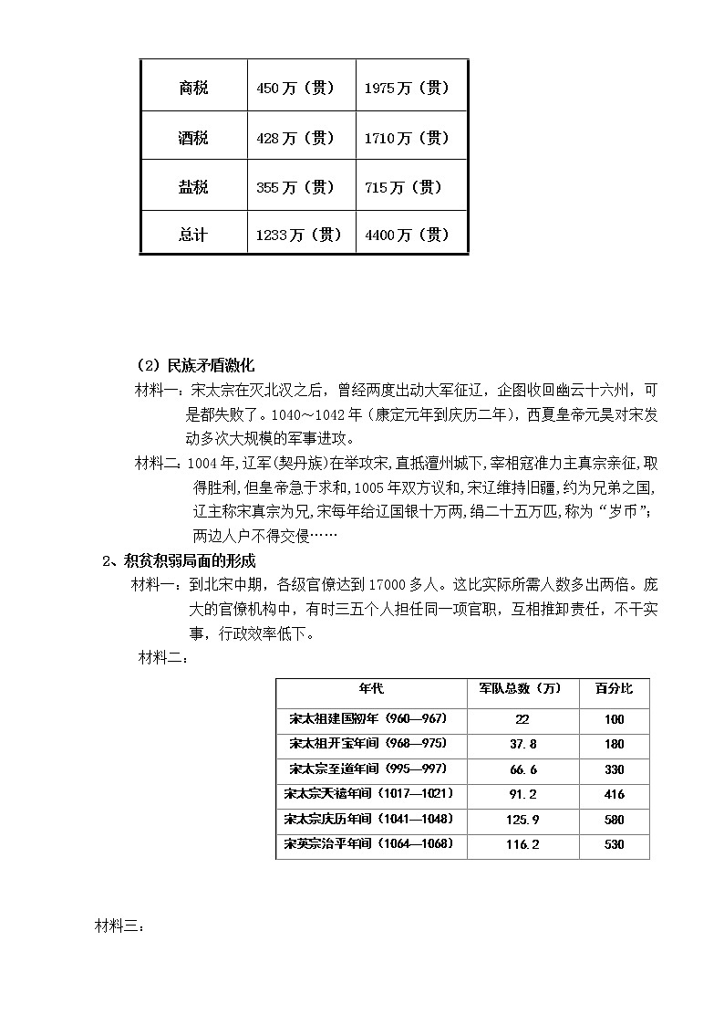 4.2 王安石变法的主要内容 教案 新课标高中历史选修一02