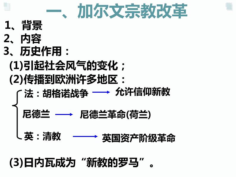 5.3 宗教改革运动的扩展 课件 新课标高中历史选修一04