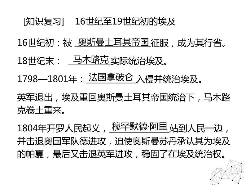 6.2 穆罕默德·阿里改革的主要内容 课件 新课标高中历史选修一02