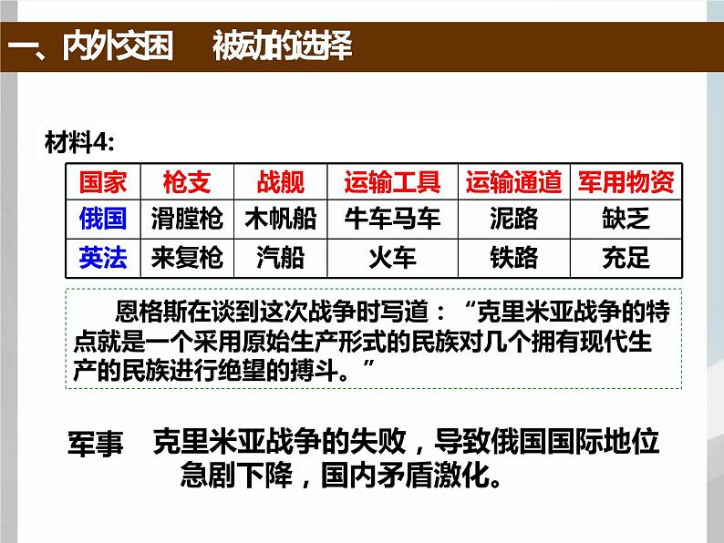 7.2 农奴制改革的主要内容 课件 新课标高中历史选修一07