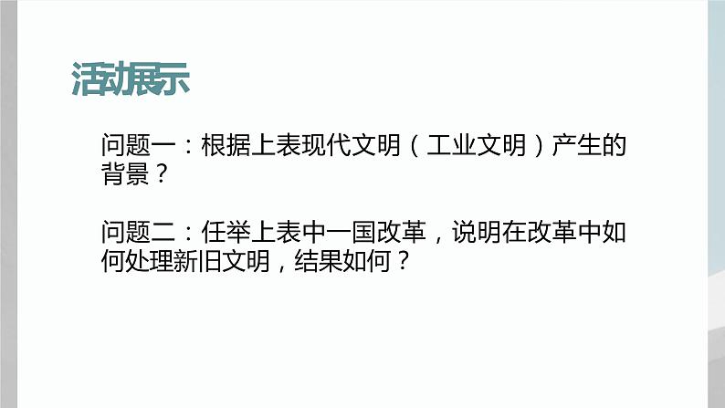 探究活动课二 古老文化与现代文明 课件 新课标高中历史选修一第7页