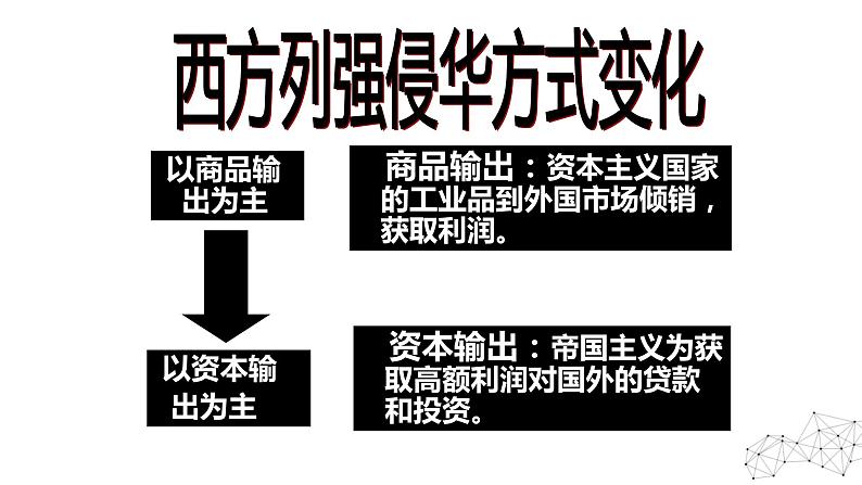 9.1 甲午战争后民族危机的加深 课件 新课标高中历史选修一05