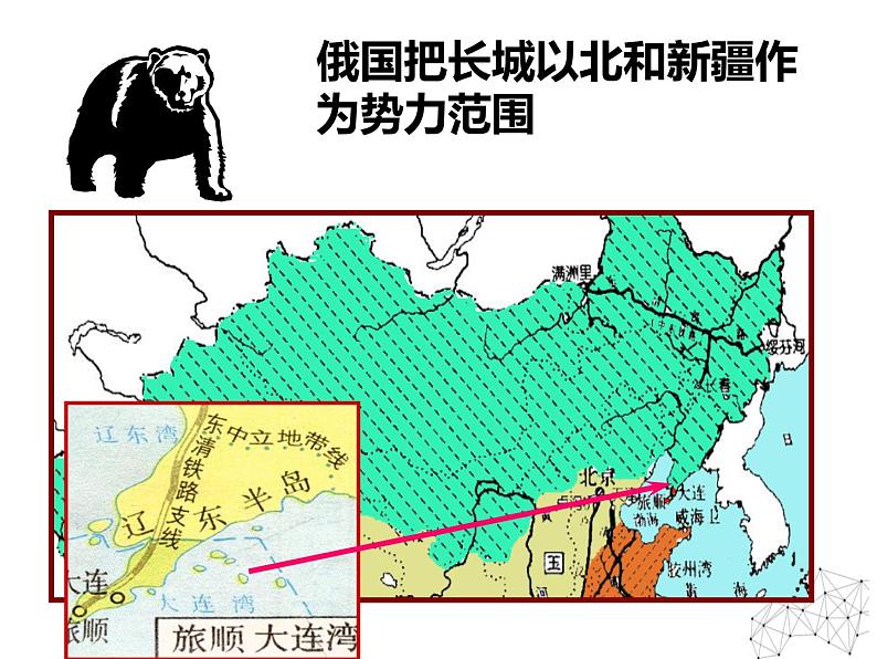 9.3 百日维新 课件 新课标高中历史选修一06