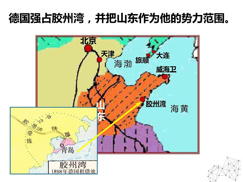 9.3 百日维新 课件 新课标高中历史选修一07