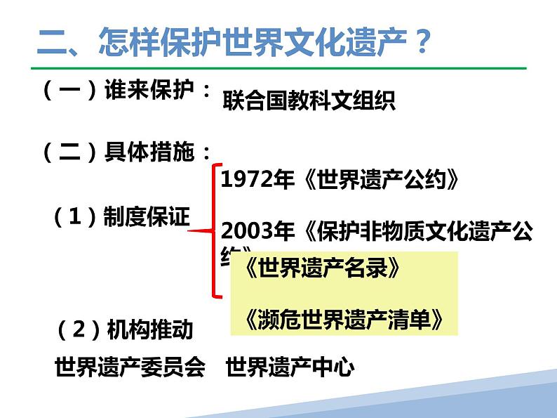 1.1 世界文化遗产的由来 课件 新课标高中历史选修六06