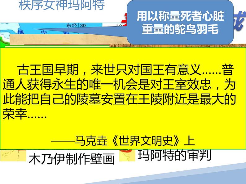 2.1 雄伟的金字塔群 课件 新课标高中历史选修六05