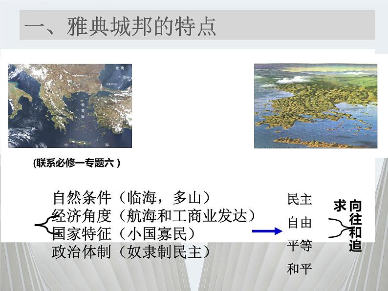 3.1 雅典卫城和奥林匹亚遗址 课件 新课标高中历史选修六第3页