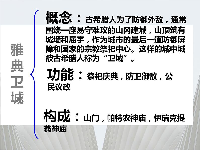 3.1 雅典卫城和奥林匹亚遗址 课件 新课标高中历史选修六第7页