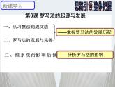 3.2 古罗马城的建筑艺术成就 课件 新课标高中历史选修六