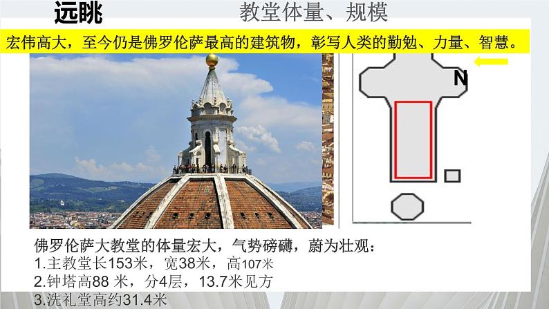 4.1 佛罗伦萨的文化遗产 课件 新课标高中历史选修六05