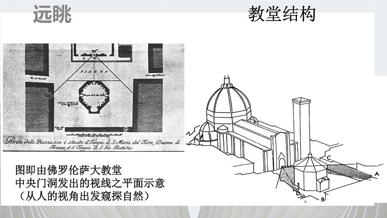 4.1 佛罗伦萨的文化遗产 课件 新课标高中历史选修六07