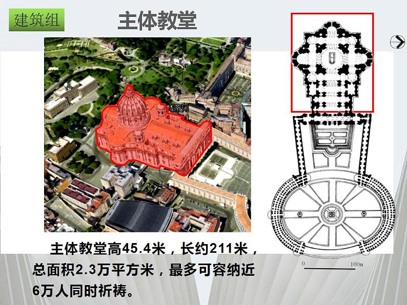 4.2 罗马文艺复兴时期的文化遗产 课件 新课标高中历史选修六06