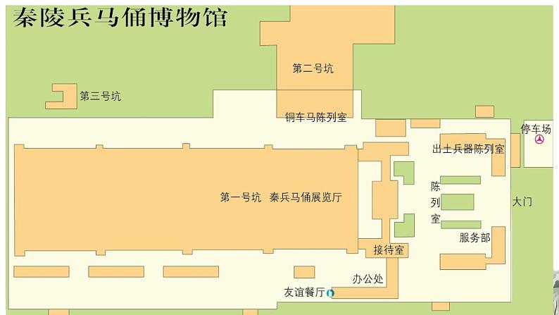 5.2 第2课秦始皇陵及深埋两千多年的兵马俑 课件 新课标高中历史选修六05