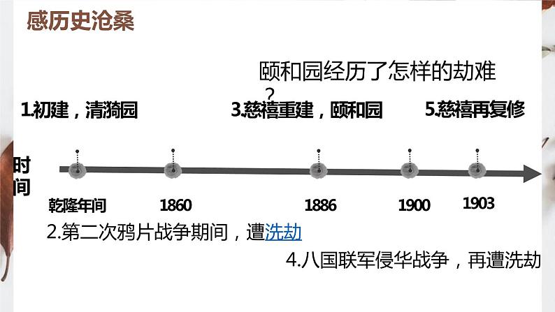 5.5 瑰丽的夏宫——颐和园 课件 新课标高中历史选修六第6页