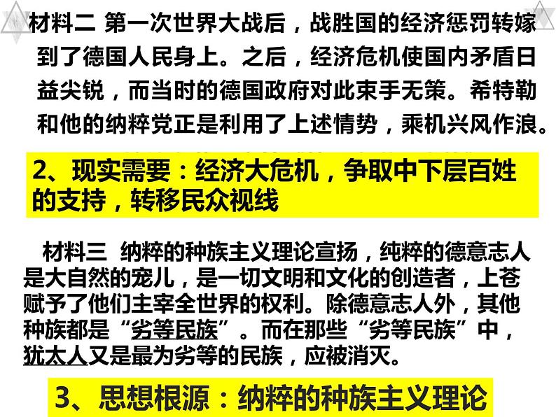 9.2 德国法西斯的杀人工厂---奥斯威辛集中营 课件 新课标高中历史选修六05