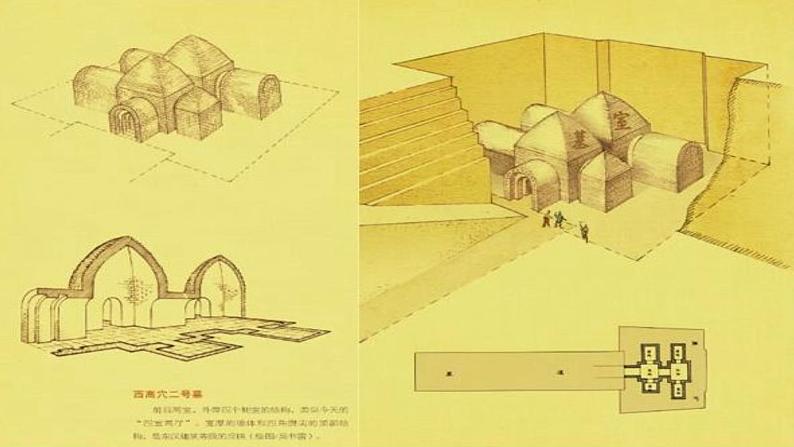 1.1 历史是什么 课件 新课标高中历史选修五06