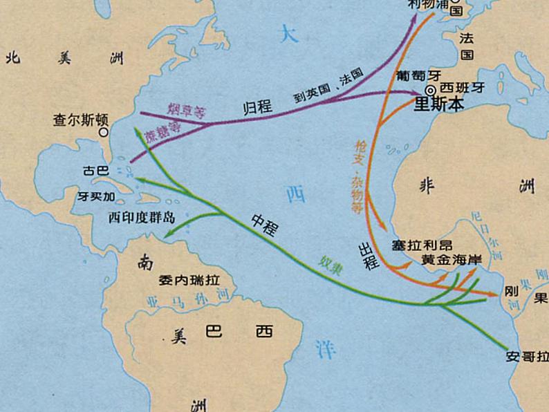 1.2 历史学是什么 课件 新课标高中历史选修五第6页