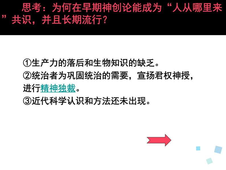 2.1 人类起源之谜 课件 新课标高中历史选修五04