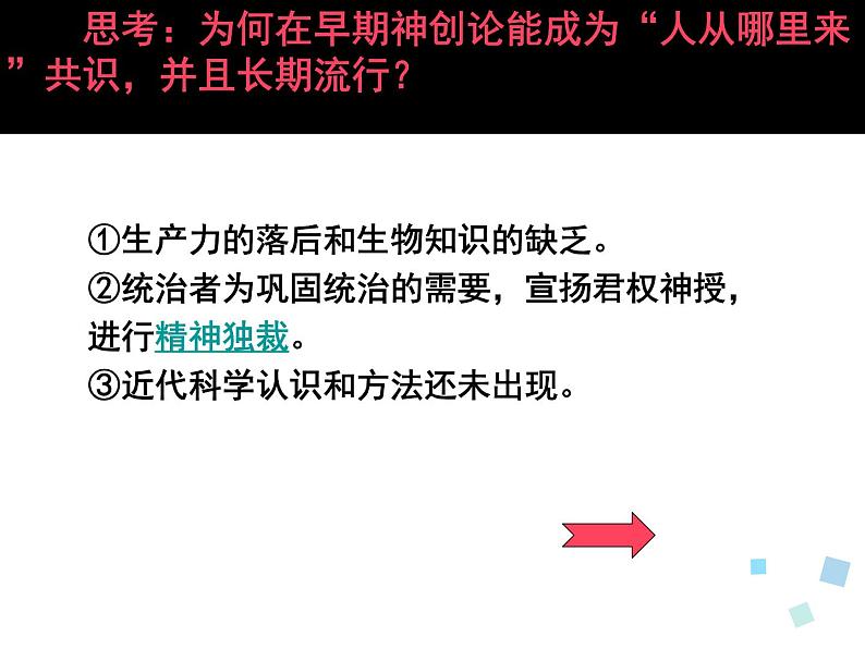 2.1 人类起源之谜 课件 新课标高中历史选修五04